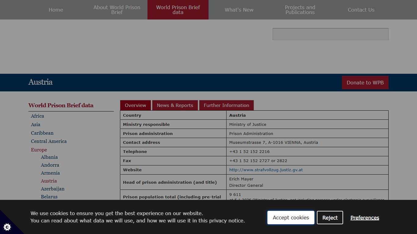 Austria World Prison Brief